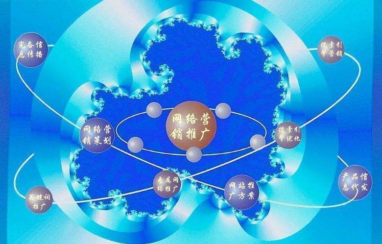皇姑新媒体运营企业需要掌握的网络推广技巧有哪些